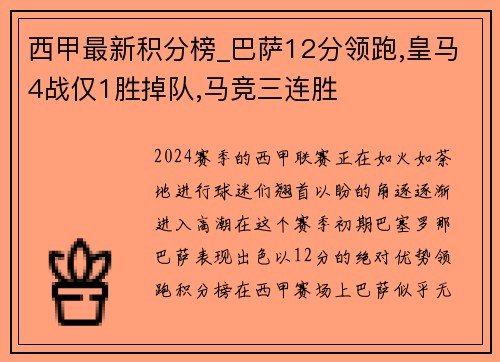 西甲最新积分榜_巴萨12分领跑,皇马4战仅1胜掉队,马竞三连胜