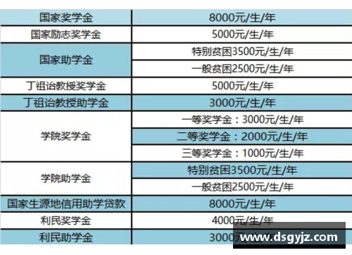 333体育官网西安翻译学院2023年招生简章